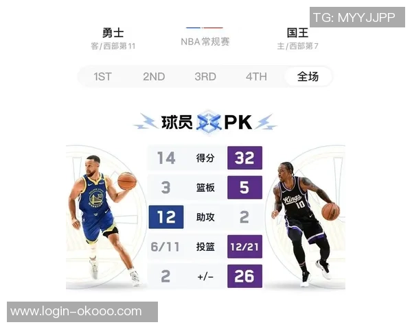 2016年NBA西部决赛勇士与雷霆激战五场的精彩回顾与分析 2016年NBA西部决赛勇士与雷霆激战五场的精彩回顾与分析