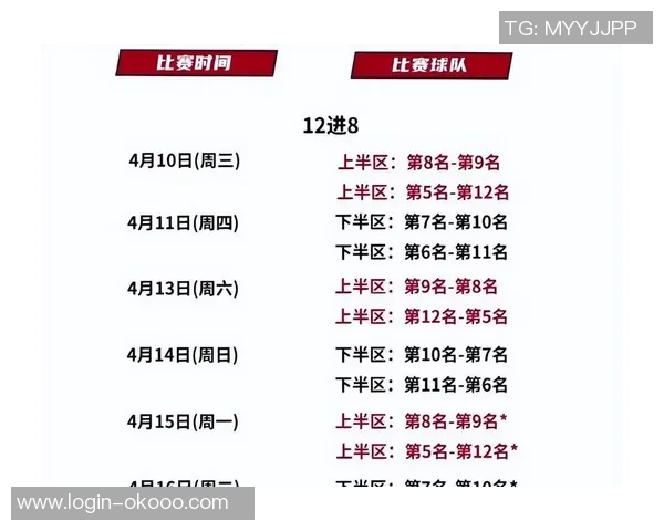 CBA联赛焦点对决北京队迎战辽宁队争夺季后赛席位 CBA联赛焦点对决北京队迎战辽宁队争夺季后赛席位